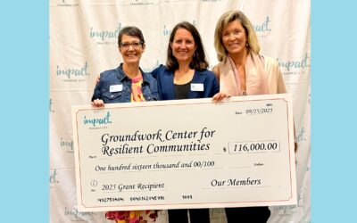 Groundwork Cener for Resilient Communities